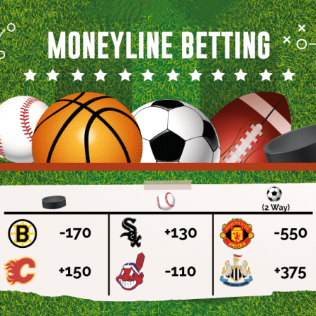 Moneyline Betting Boost Your Game Day Excitement