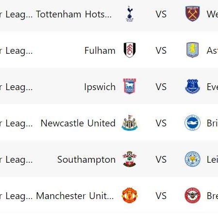 【2024-10-19 Saturday】Premier League Predictions