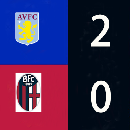 UEFA League Aston Villa vs Bologna 2-0 Highlights