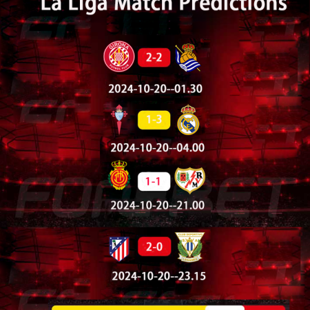 La Liga Match Predictions for October 20, 2024