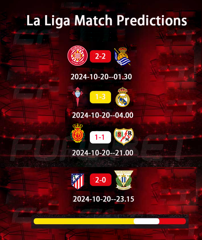 La Liga Match Predictions for October 20, 2024