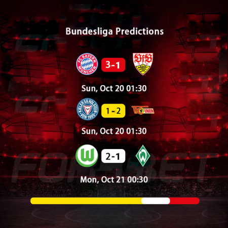 Bundesliga Predictions: Bayern Munich vs VfB Stuttgart, Holstein Kiel vs Union Berlin, Wolfsburg vs Werder Bremen