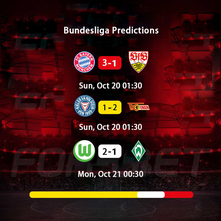 Bundesliga Predictions