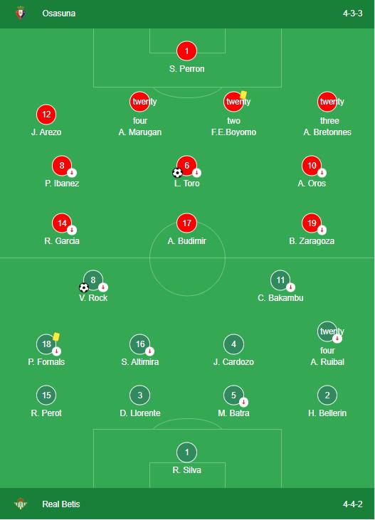 Osasuna vs. Real Betis 1-2 LINE-UP