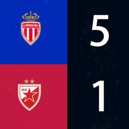 UEFA League Monaco VS Crvena zvezda 5-1 Highlights