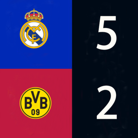 UEFA League Real Madrid VS Dortmund 5-2 Highlights