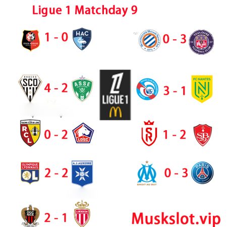 Ligue 1 Matchday 9 video highlights