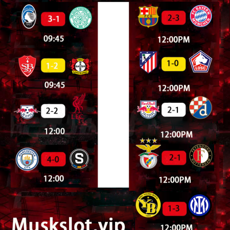 UEFA Champions League matches Predictions Matchday 3