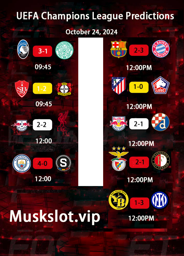 UEFA Champions League matches Predictions Matchday 3