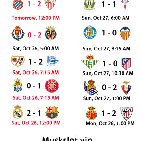 La Liga matches matchday 11 predictions