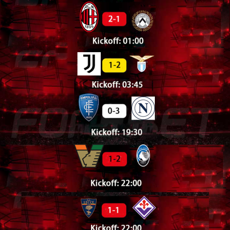 Serie A Match Predictions for October 20, 2024