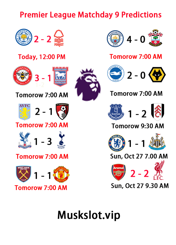 Premier League Matchday 9 Predictions