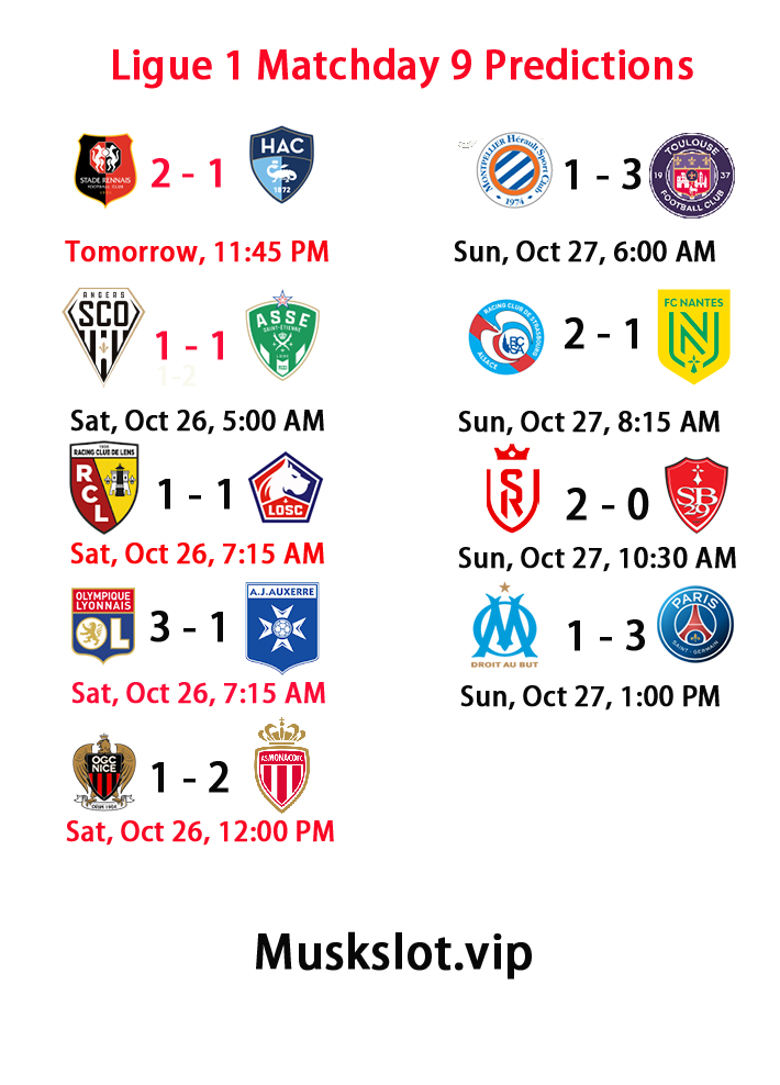 Ligue 1 Matchday 9 Predictions