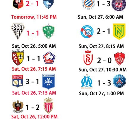 Ligue 1 Matchday 9 Predictions