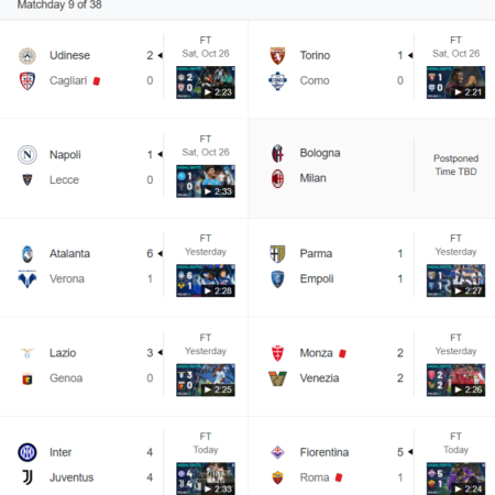 Serie A Matchday 9 video highlights