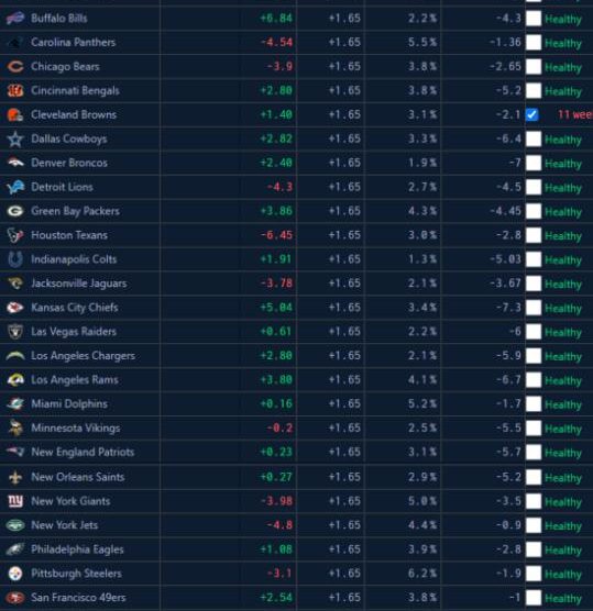 Sports Basic Betting Odds Guide