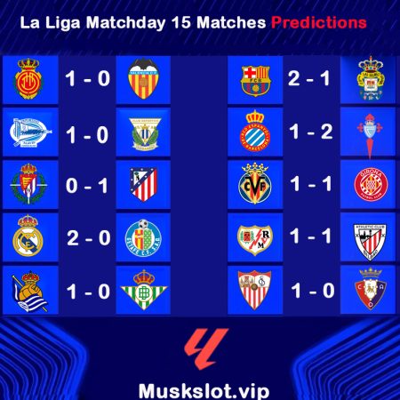 La Liga Matchday 15 Matches Predictions