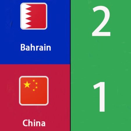 Bahrain Vs China Predictions [World Cup Qualifiers]