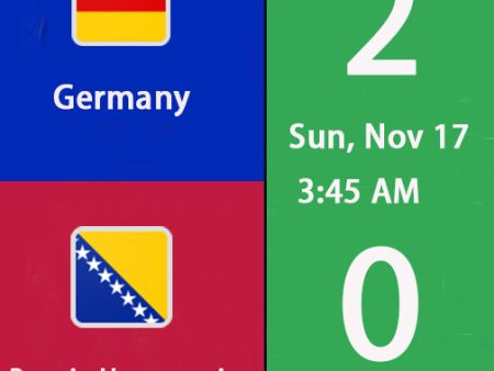 Germany vs Bosnia Herzegovina Prediction | Nations League – November 17, 2024