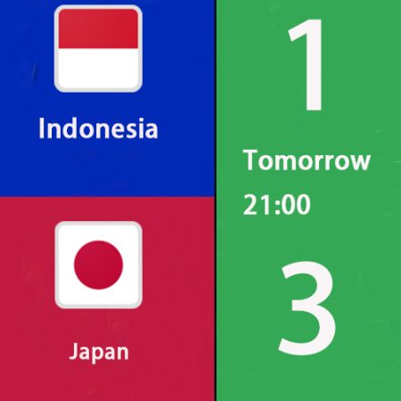 Indonesia vs Japan Prediction | World Cup Qualifiers