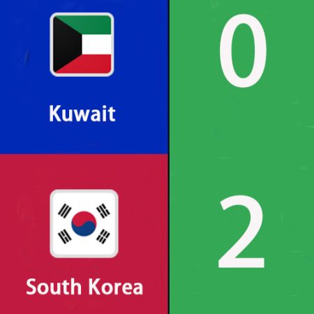 Kuwait vs South Korea Predictions [World Cup Qualifiers]