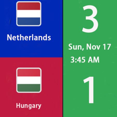 Netherlands vs Hungary Prediction | UEFA Nations League (Nov 17, 2024, 3:45 AM)