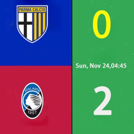 Parma vs Atalanta Prediction Serie A Sun, Nov 24,04:45