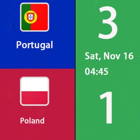 Portugal vs Poland Predictions | UEFA Nations League ·Sat, Nov 16, 04:45