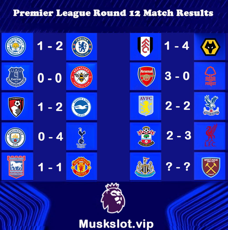 Premier League Round 12 Match Results