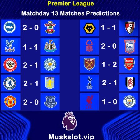 Premier League Matchday 13 Matches Predictions