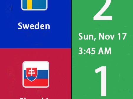 Sweden vs Slovakia Prediction【Nations League Sun, Nov 17, 3:45 AM】