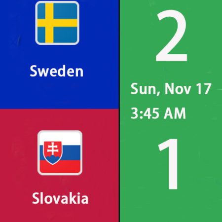 Sweden vs Slovakia Prediction【Nations League Sun, Nov 17, 3:45 AM】