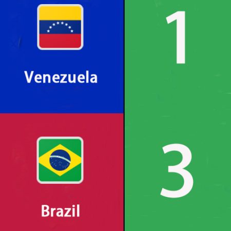 Venezuela vs Brazil Predictions [World Cup Qualifiers]