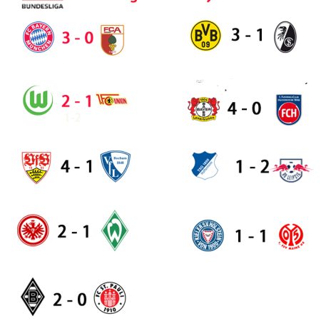 Bundesliga Matchday 11 Predictions