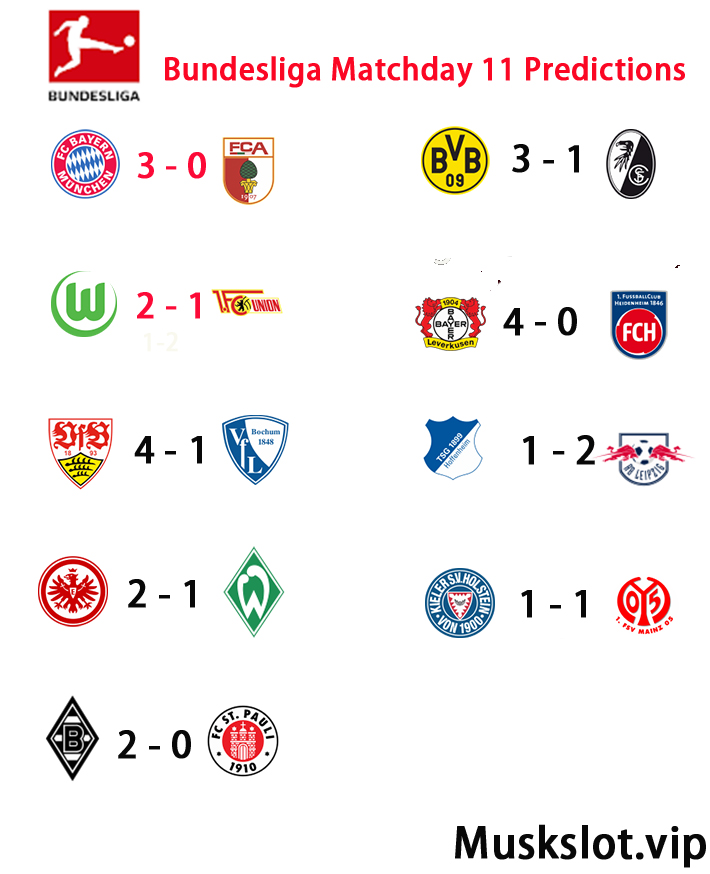 Bundesliga Matchday 11 Predictions