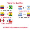 World Cup Qualifiers CONMEBOL Matchday 11 Predictions