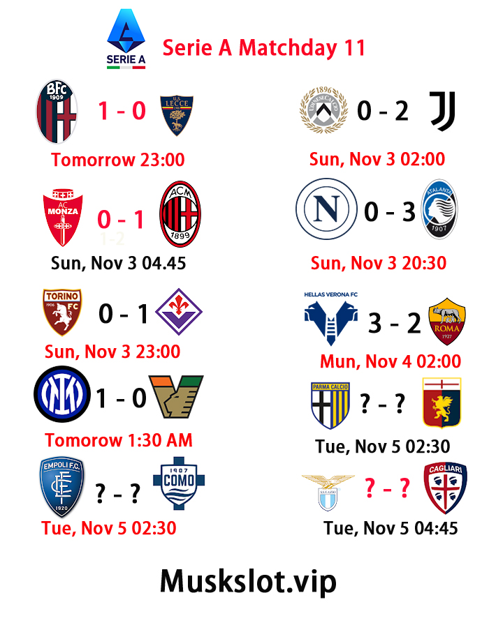 Serie A Matchday 11 video highlights