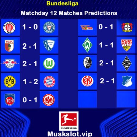 Bundesliga Matchday 12 Matches Predictions