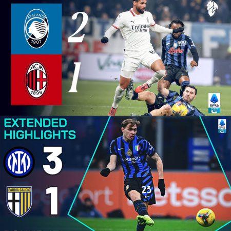 Serie A Matchday 15 Video Highlights