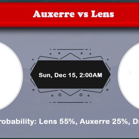 Auxerre vs Lens – Ligue 1 Matchday 15 Preview & Predictions