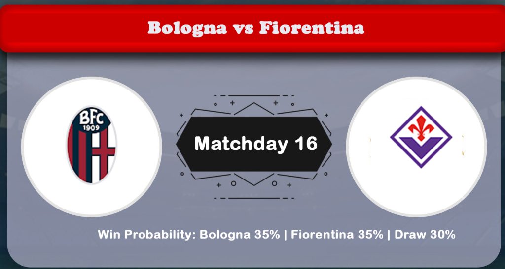 Bologna vs Fiorentina Serie A Predictions & Preview (Matchday 16)