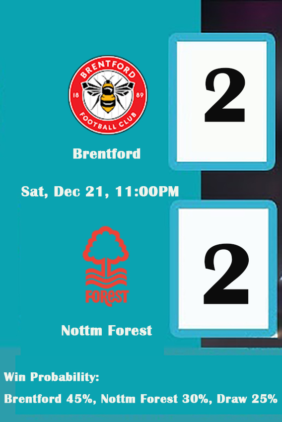 Brentford vs Nottingham Forest: Premier League Predictions & Preview (Matchday 17)