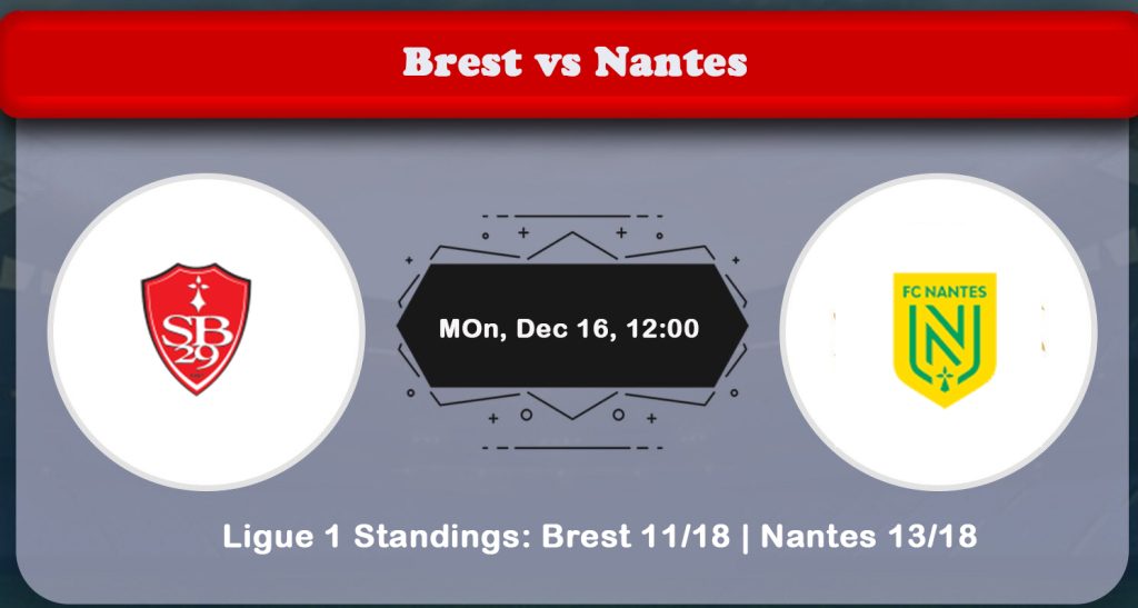 Brest vs Nantes