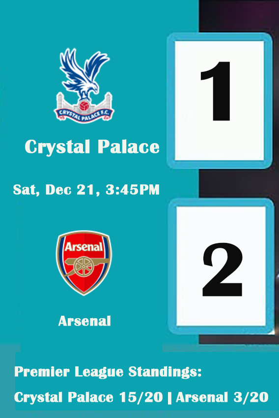 Crystal Palace vs Arsenal