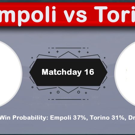 Empoli vs Torino: Serie A Matchday 16 Predictions & Preview