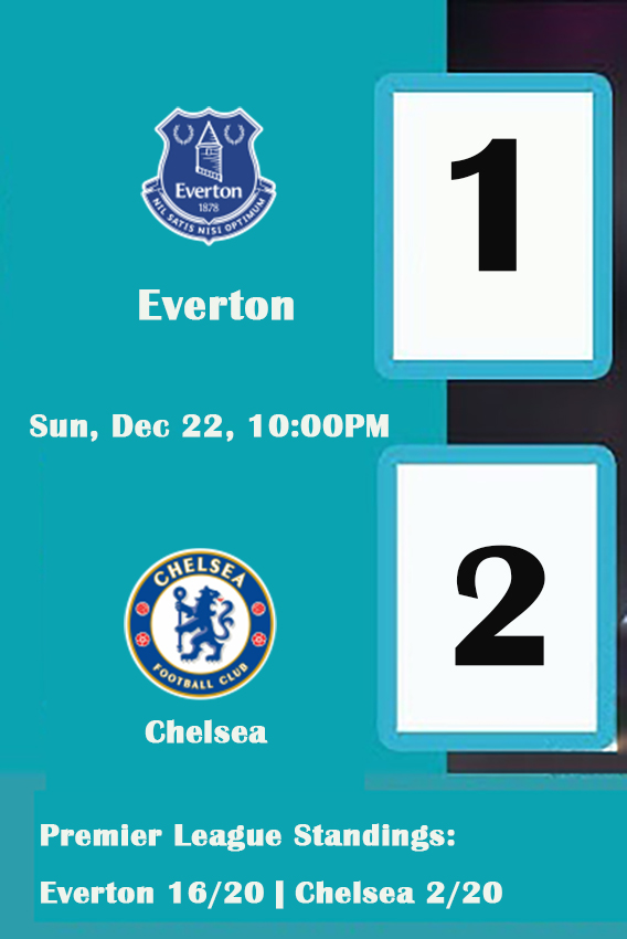 Everton vs Chelsea