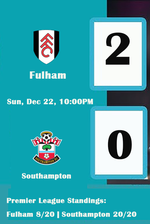 Fulham vs Southampton