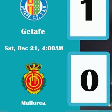 Getafe vs Mallorca: La Liga Matchday 18 Preview, Predictions & Betting Tips