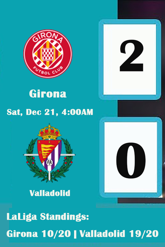 Girona vs Real Valladolid: La Liga Matchday 18 Preview & Predictions