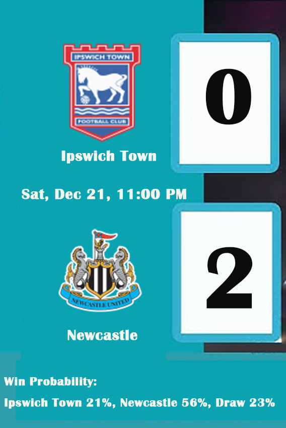 Ipswich Town vs Newcastle